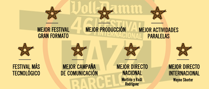 EL 46 VOLL-DAMM FESTIVAL INTERNACIONAL DE JAZZ RECIBE 5 NOMINACIONES A LOS PREMIOS FEST